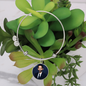 PROD Publish Test